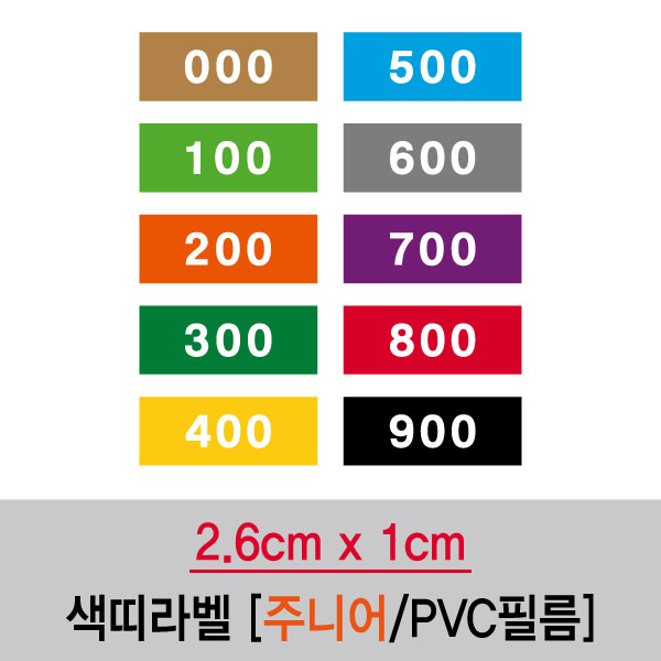 숫자띠라벨(주니어/PVC필름)[2.6x1] 1장(100개입) PVC필름,아트지