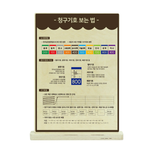 스탠드 청구기호 보는 법 19-1 