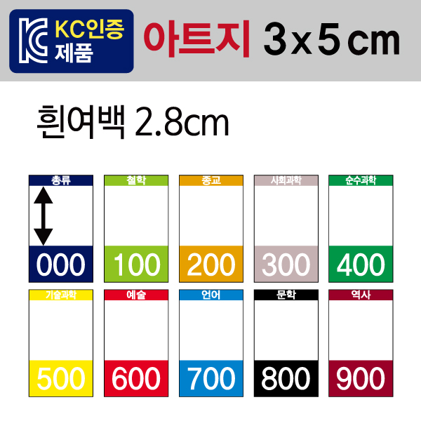 숫자띠라벨 3050A007(아트지) 1장(20개입) 아트지