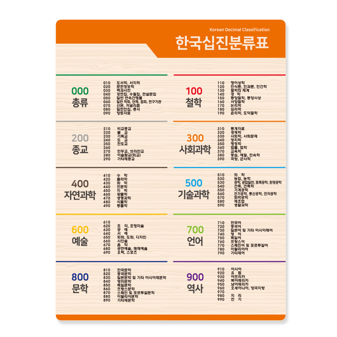 십진분류표 21-9 