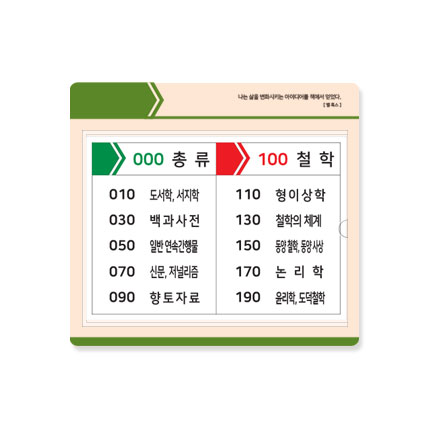 서가분류표 21-11 