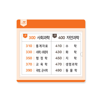 서가분류표 21-12 
