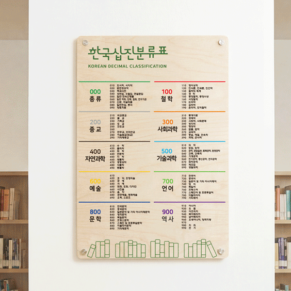 십진분류표 26-1 
