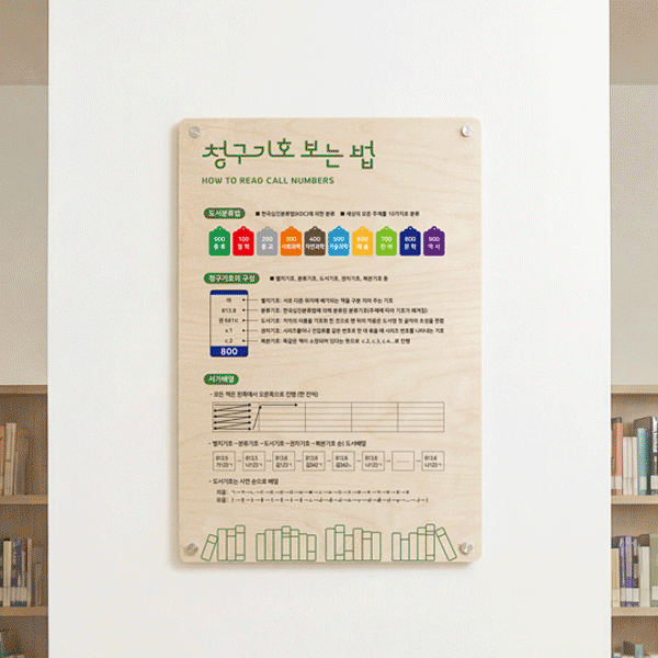 청구기호 보는 법 26-1 