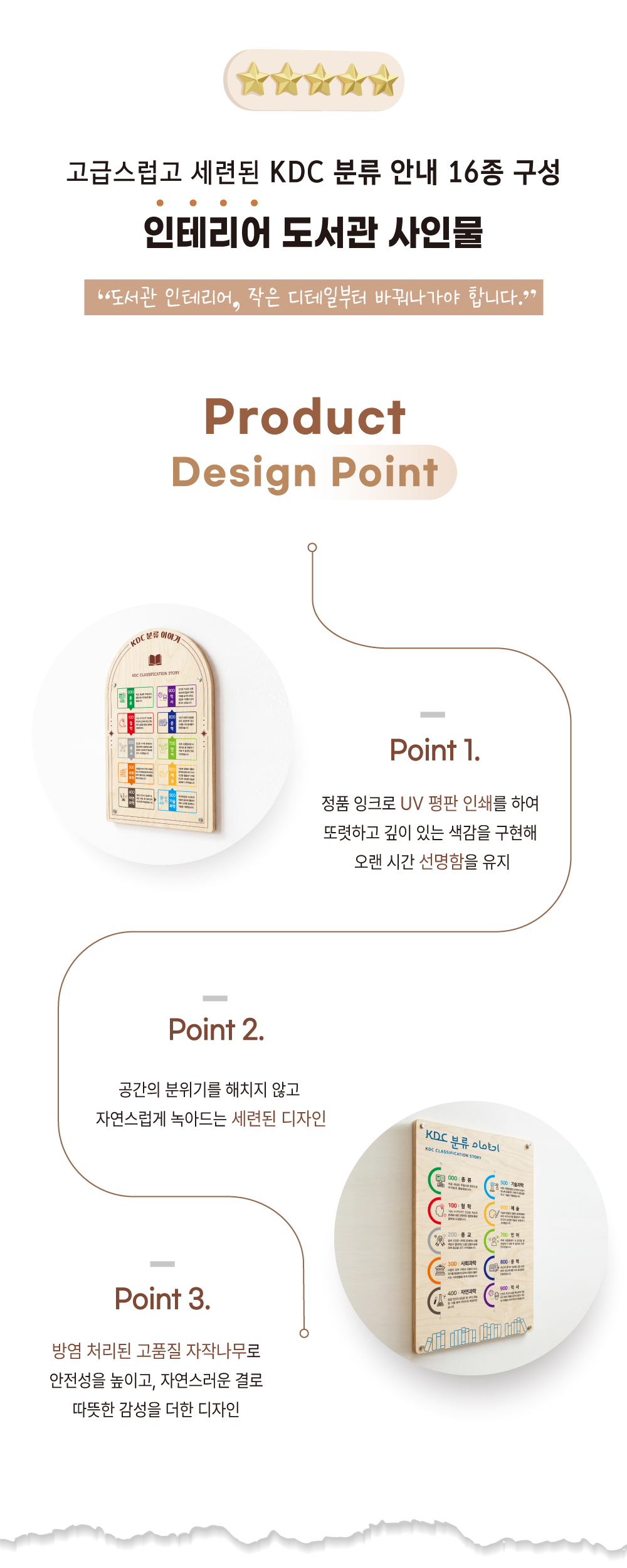 도서관 사인물 KDC 분류 이야기 제품 디자인 포인트, 제품 디테일