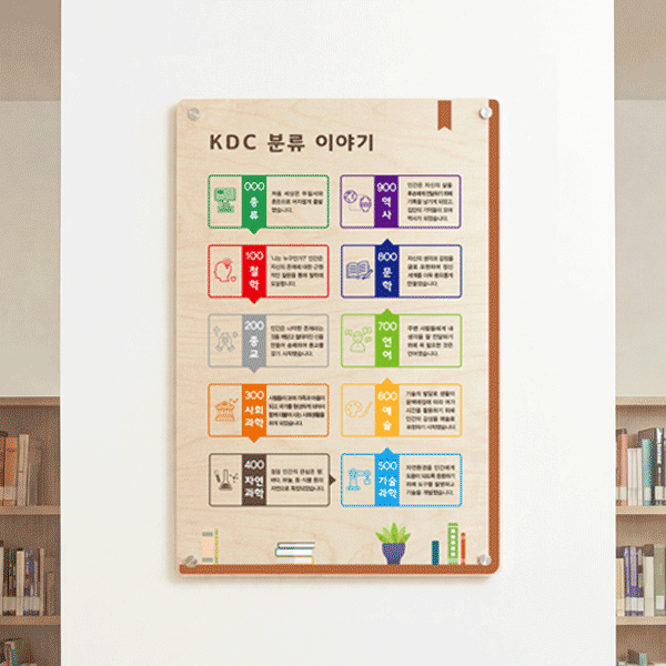 KDC 분류 이야기 26-1 
