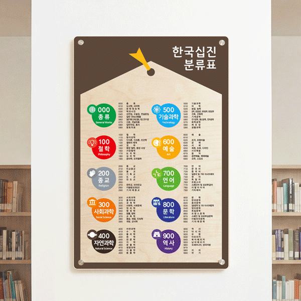 심플(B) 십진분류표