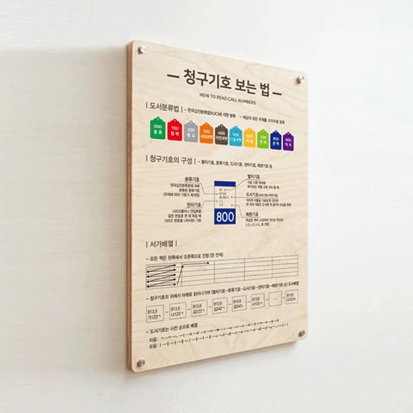 심플(B) 청구기호 보는 법