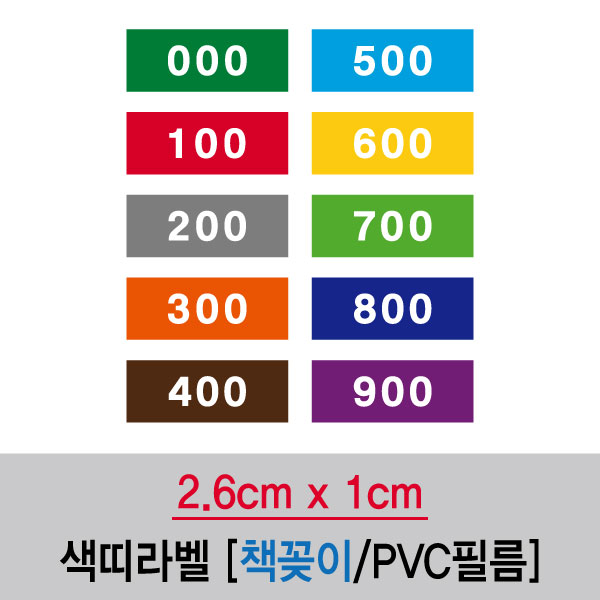숫자띠라벨(책꽂이/PVC필름)[2.6x1] 1장(100개입) PVC필름