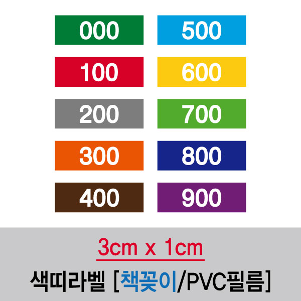 숫자띠라벨(책꽂이/PVC필름)[3x1] 1장(100개입) PVC필름