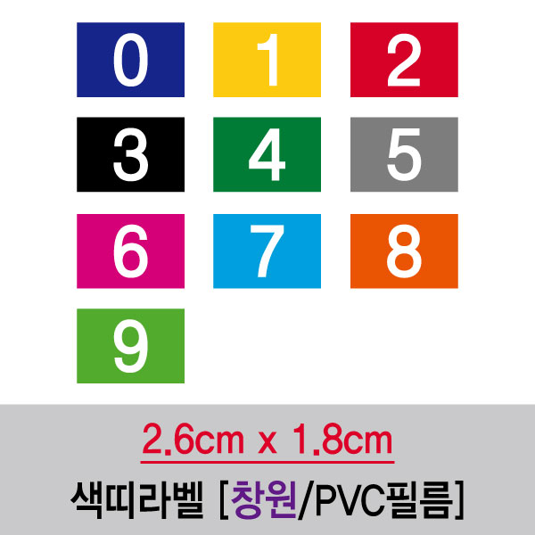 숫자띠라벨(창원/PVC필름)[2.6x1.8] 1장(50개입) PVC필름