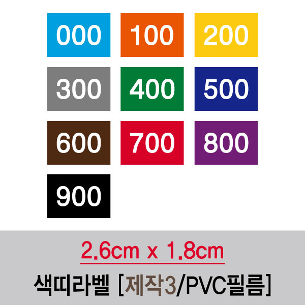 숫자띠라벨(제작3/PVC필름)[2.6x1.8] 1장(50개입) PVC필름