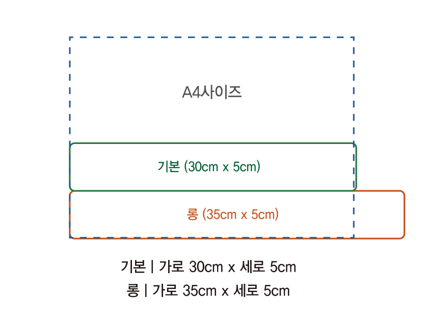소나무 무지 책자리표 사이즈 — A4 참고, 기본 30cm×5cm, 롱 35cm×5cm