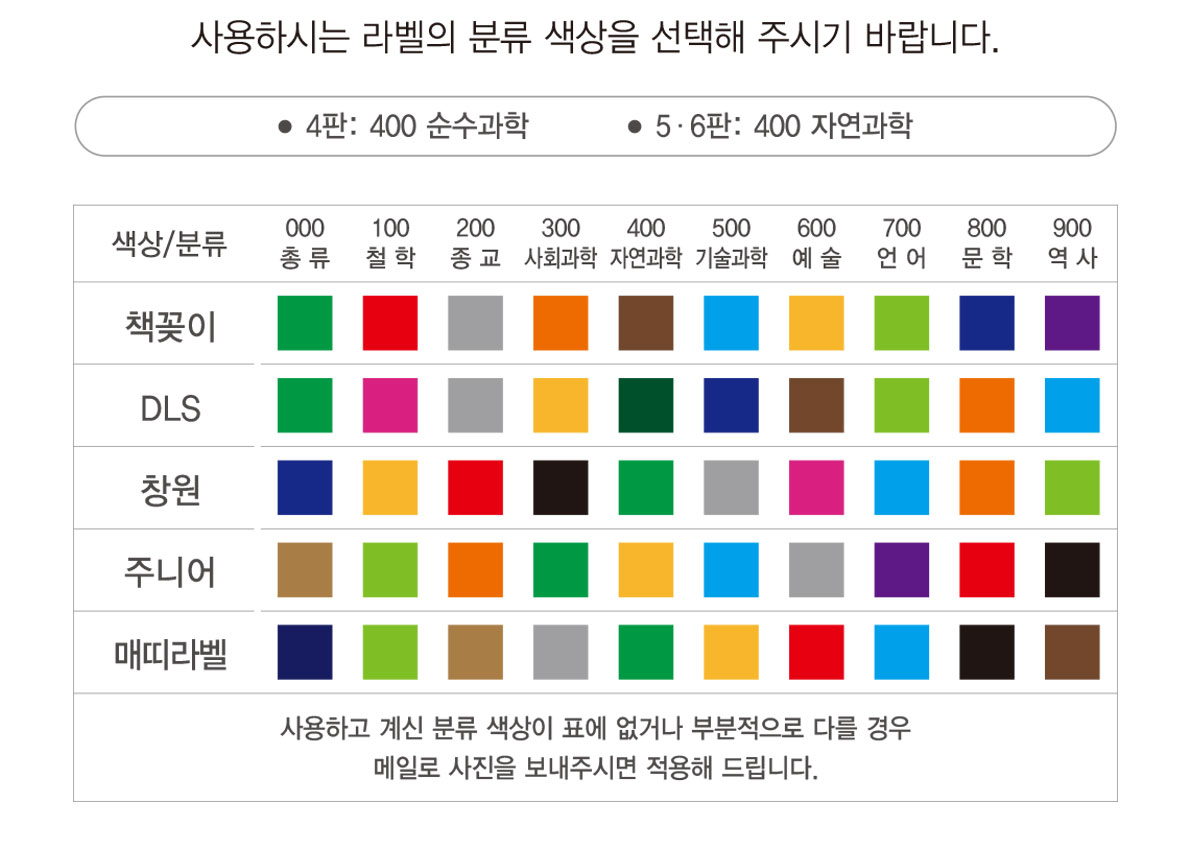 분류 색상표 안내 이미지 — 책꽃이 DLS 창원 주니어 매띠라벨 분류 색상 비교표