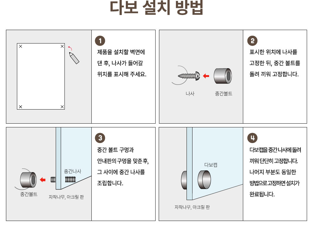 다보 설치 방법 — 벽면 위치 표시, 나사·중간볼트 고정, 안내판 조립, 다보캡 체결 4단계 안내