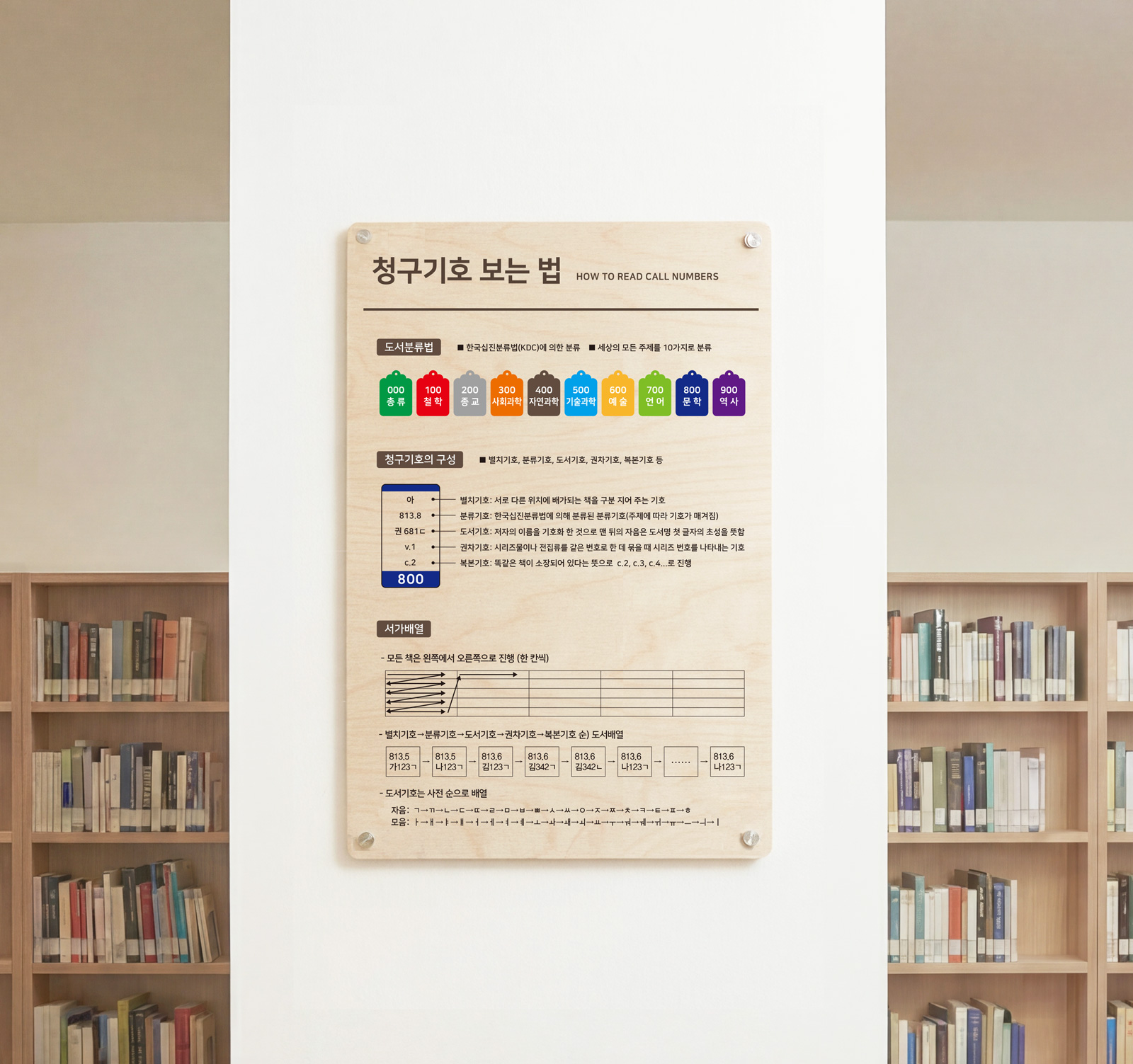 심플 B 청구기호 보는 법 메인