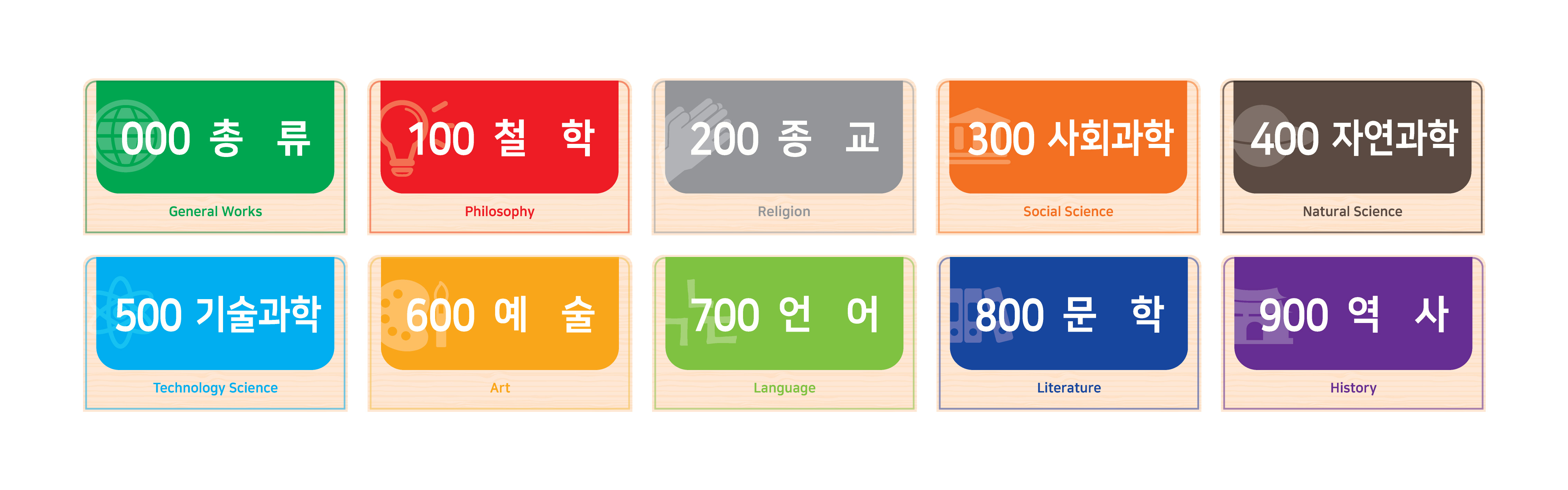 디자인 옵션 1 — 컬러 블록·아이콘형 대분류표시판 시안