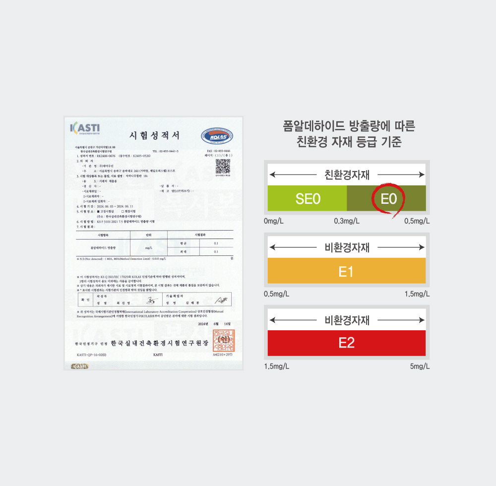 E0등급 고품질 방염 자작나무