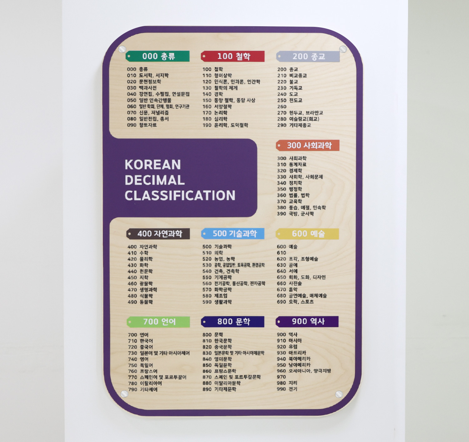 자작나무 재질 참고 — 자작나무 합판 UV평판인쇄 다보 시공 예시
