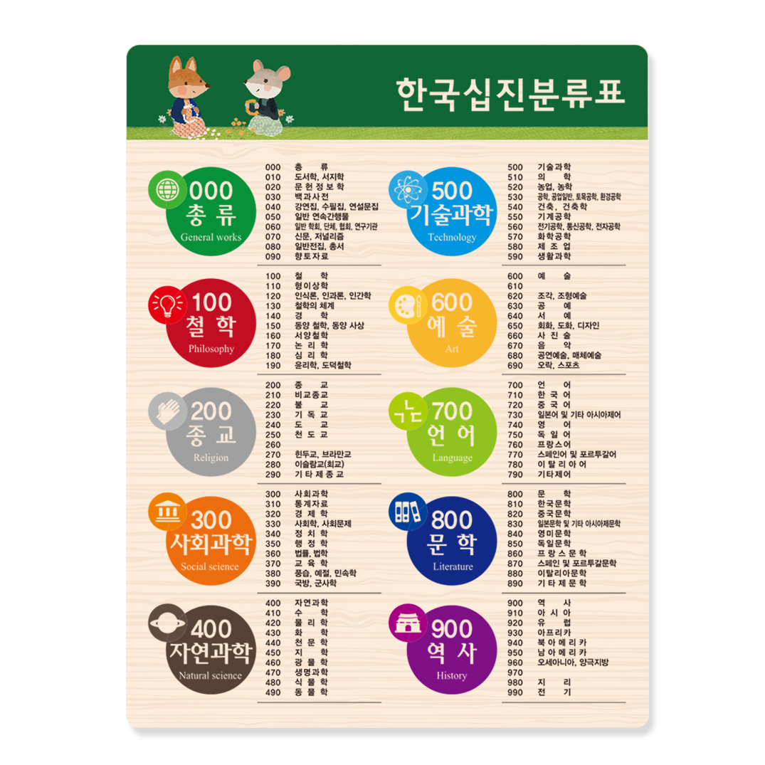 십진분류표 18-2