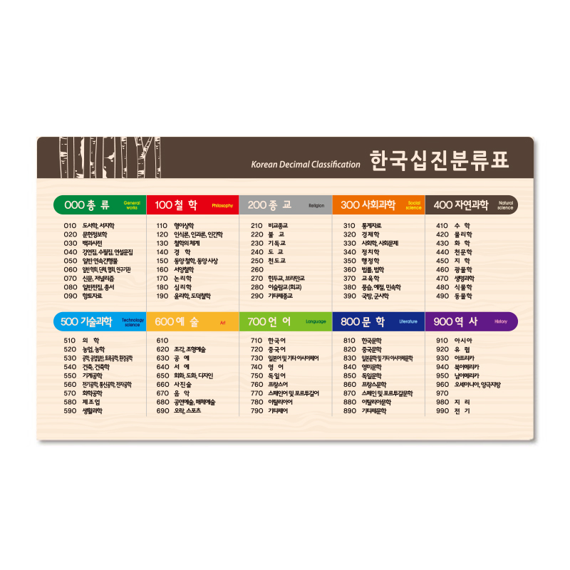 나무숲 십진분류표-가로형