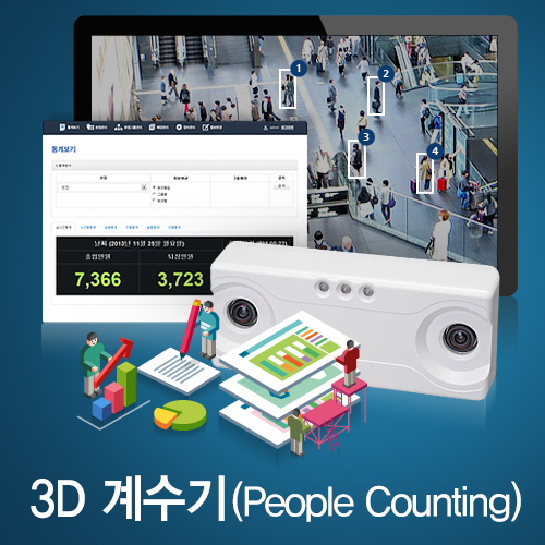 3D계수기(People Counting)
