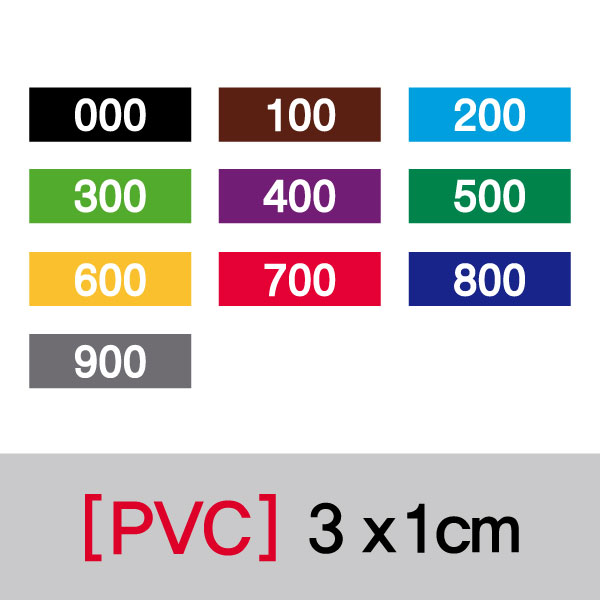 숫자띠라벨 3010V001(PVC필름)