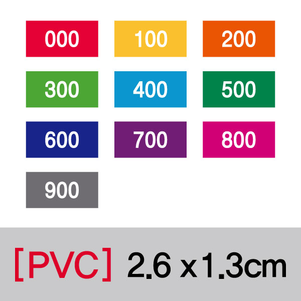숫자띠라벨 2613V005(PVC필름)