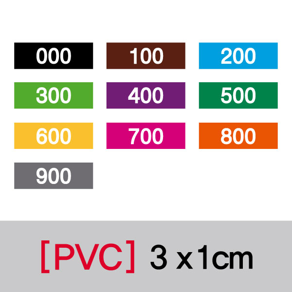 숫자띠라벨 3010V003(PVC필름)