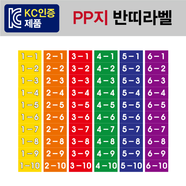 반띠라벨