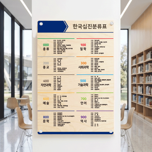 심플(C) 십진분류표