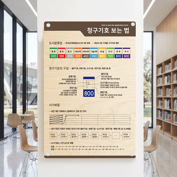 심플(C) 청구기호 보는 법