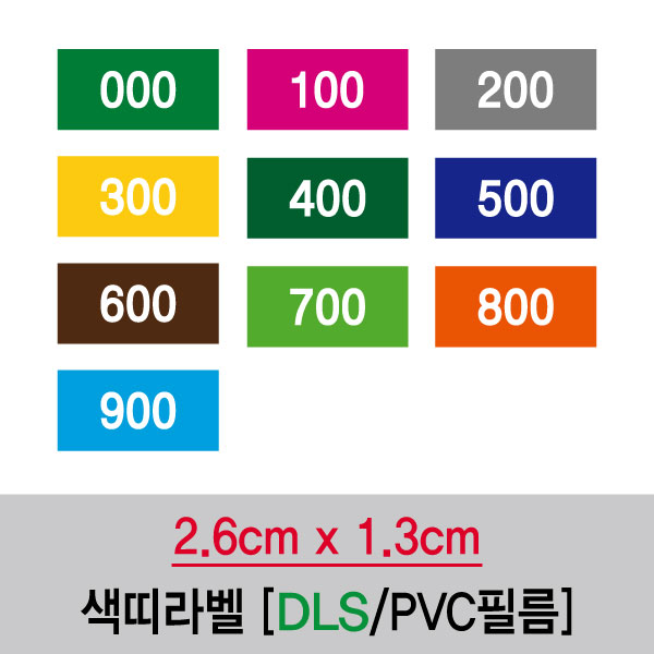숫자띠라벨(DLS/PVC필름)[2.6x1.3]