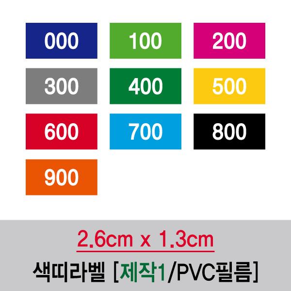 숫자띠라벨(제작1/PVC필름)[2.6x1.3]