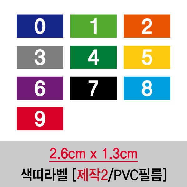 숫자띠라벨(제작2/PVC필름)[2.6x1.3]