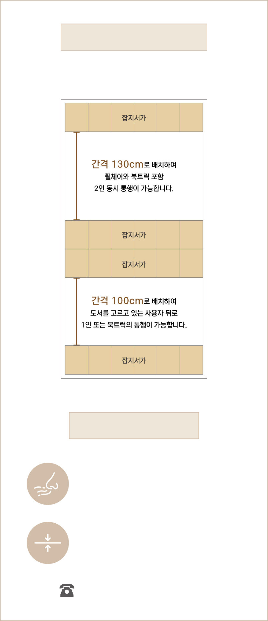 잡지서가-설치 유의사항