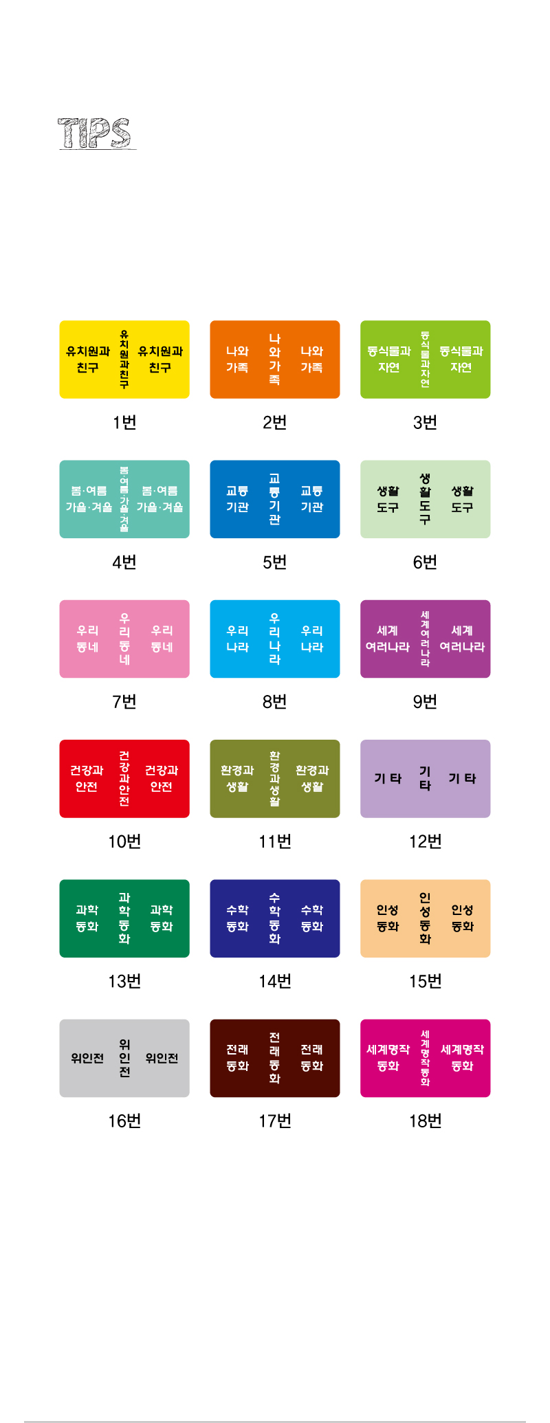 문자띠라벨-유치원용-PP지-5x3-제품정보