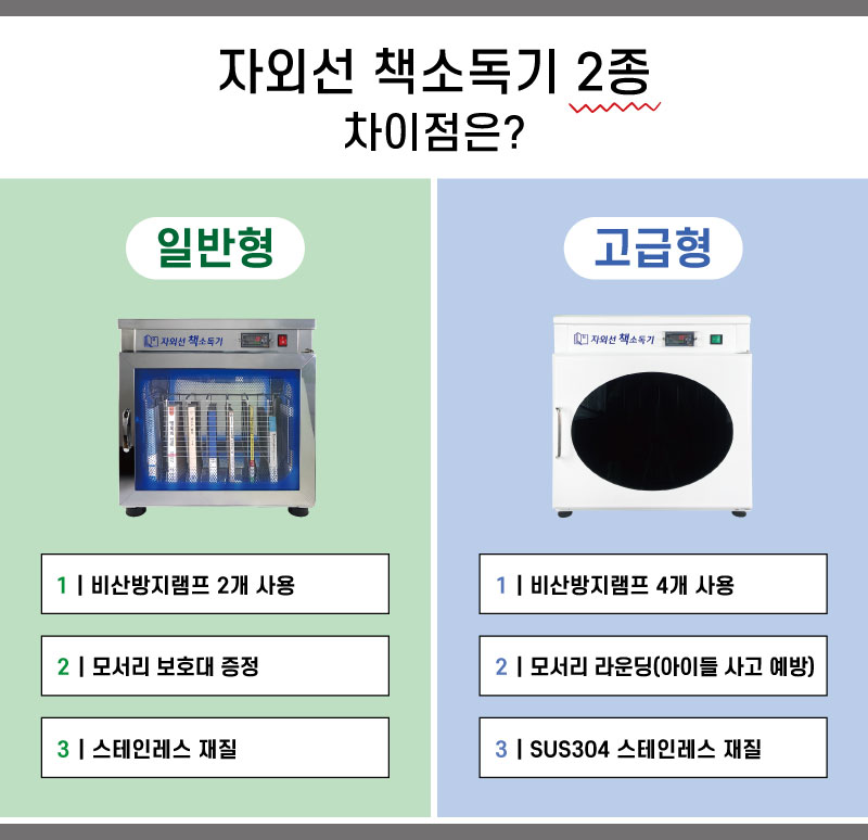 자외선 책소독기-차이점