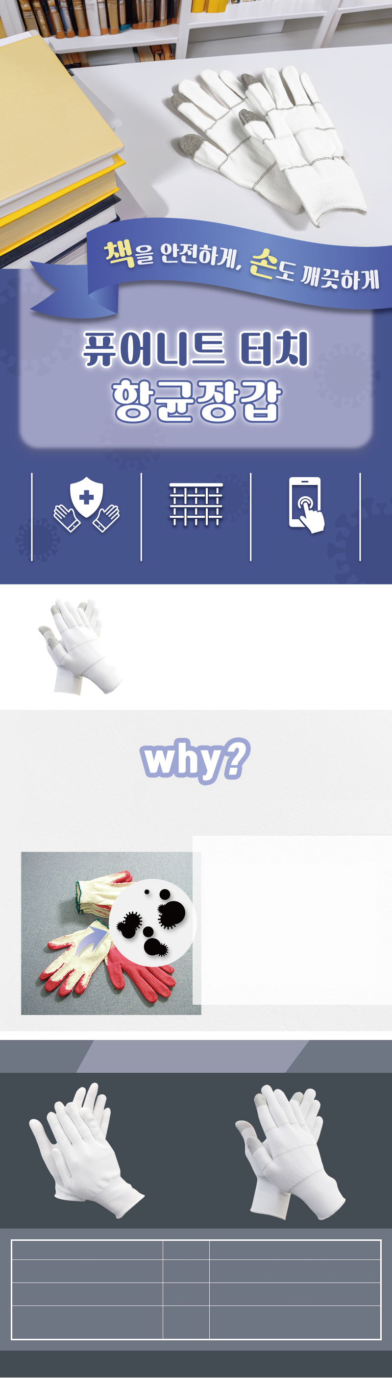 항균장갑-메인