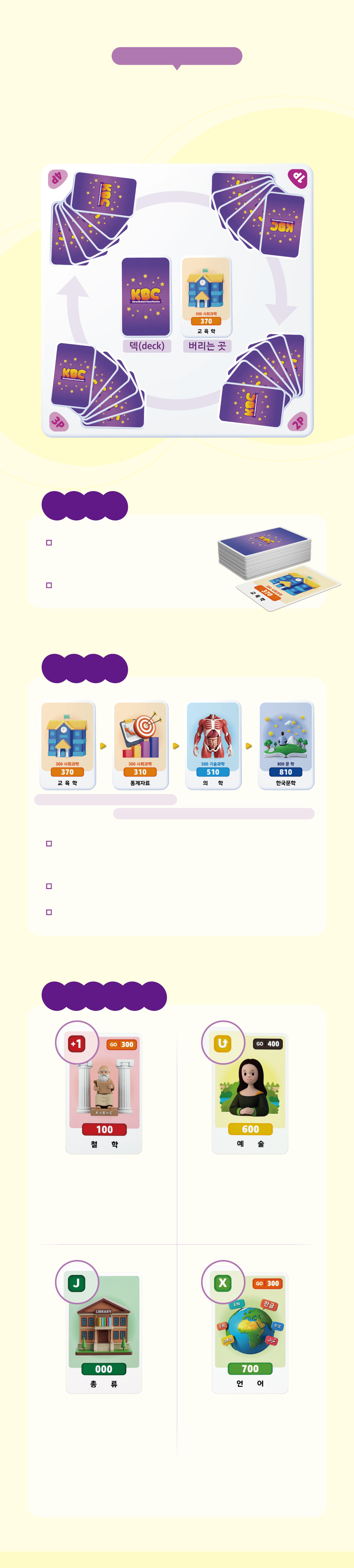 KDC원카드 진행방법